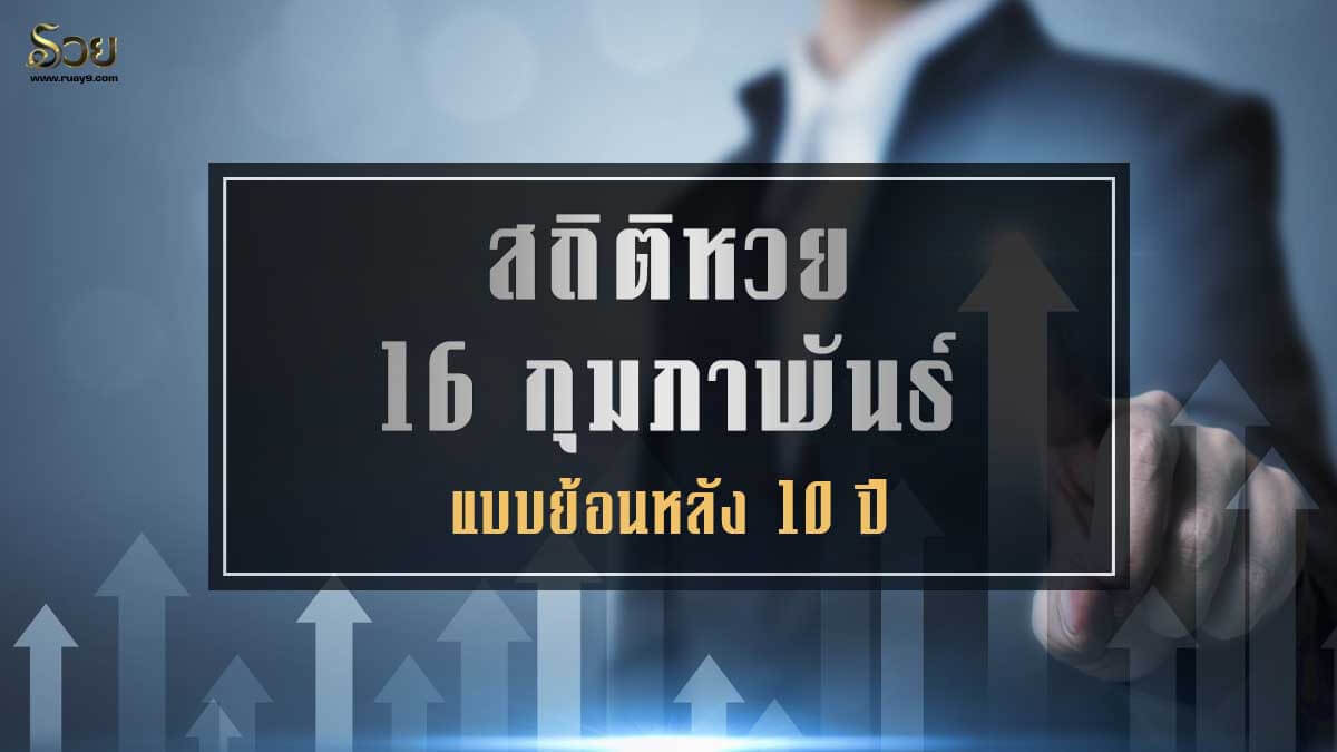 สถิติหวย