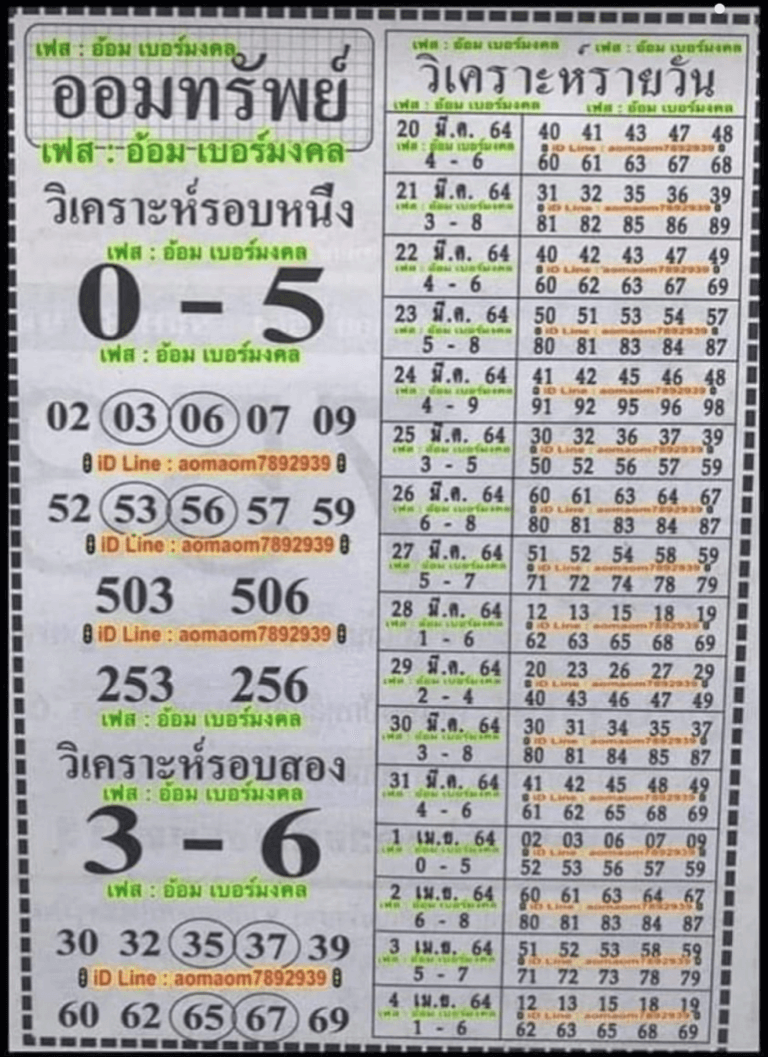 หวยฮานอย อ้อม เบอร์มงคล