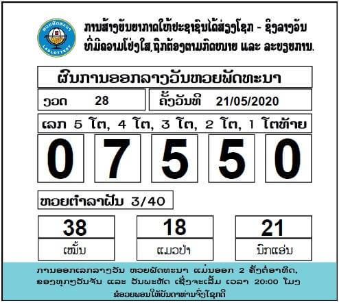 ผลหวยลาว