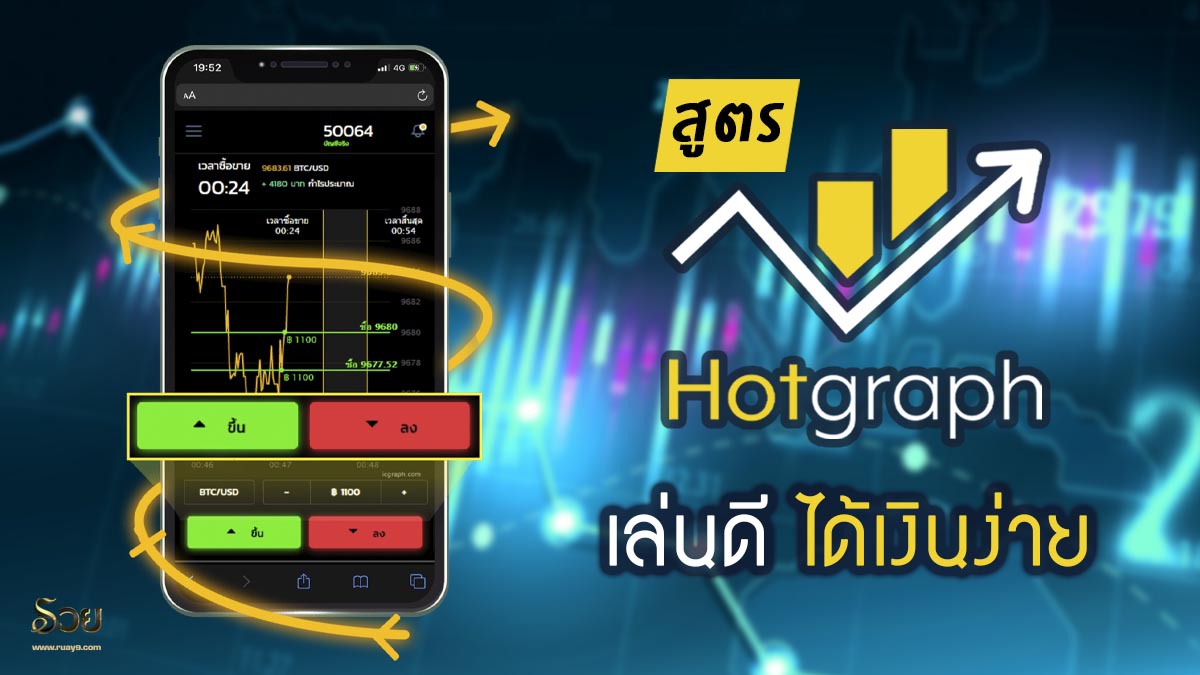 สูตร Hotgraph