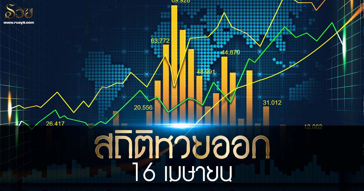 สถิติหวยออก 16 เมษายน